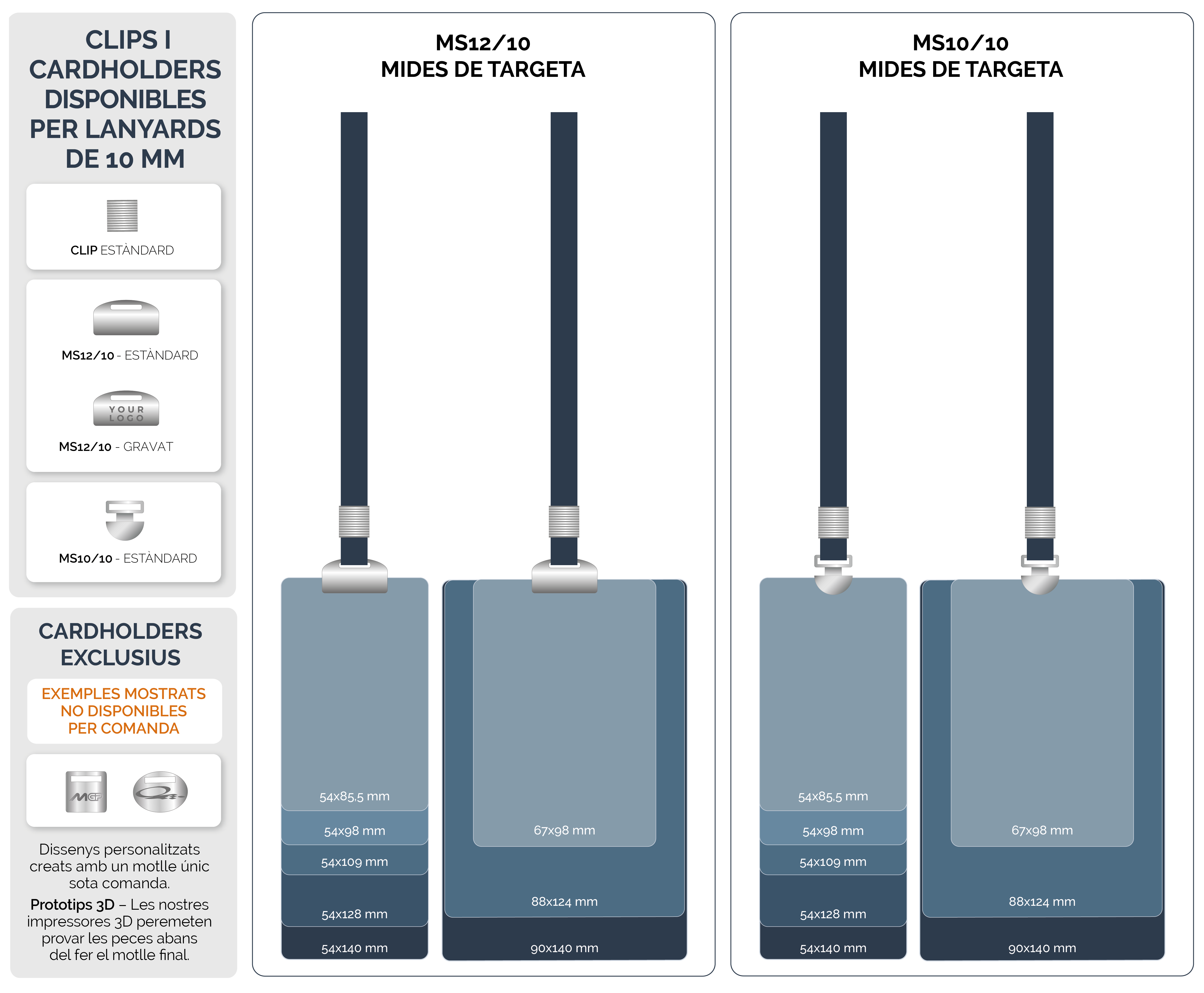 cardholders per lanyards de 10mm i targetes compatibles