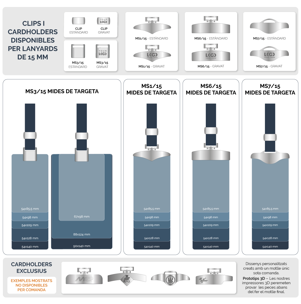 cardholders per lanyards de 15mm i targetes compatibles